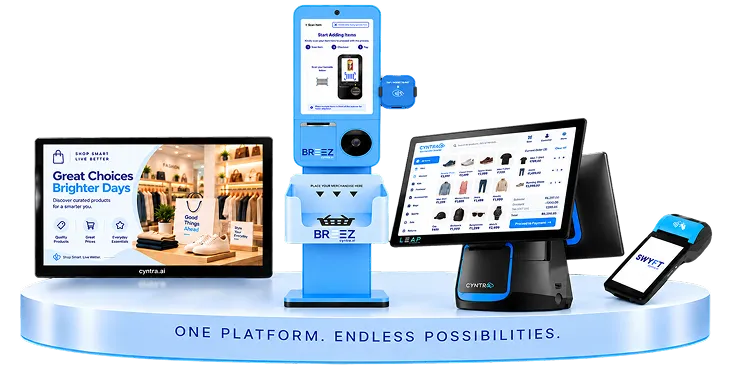 All products