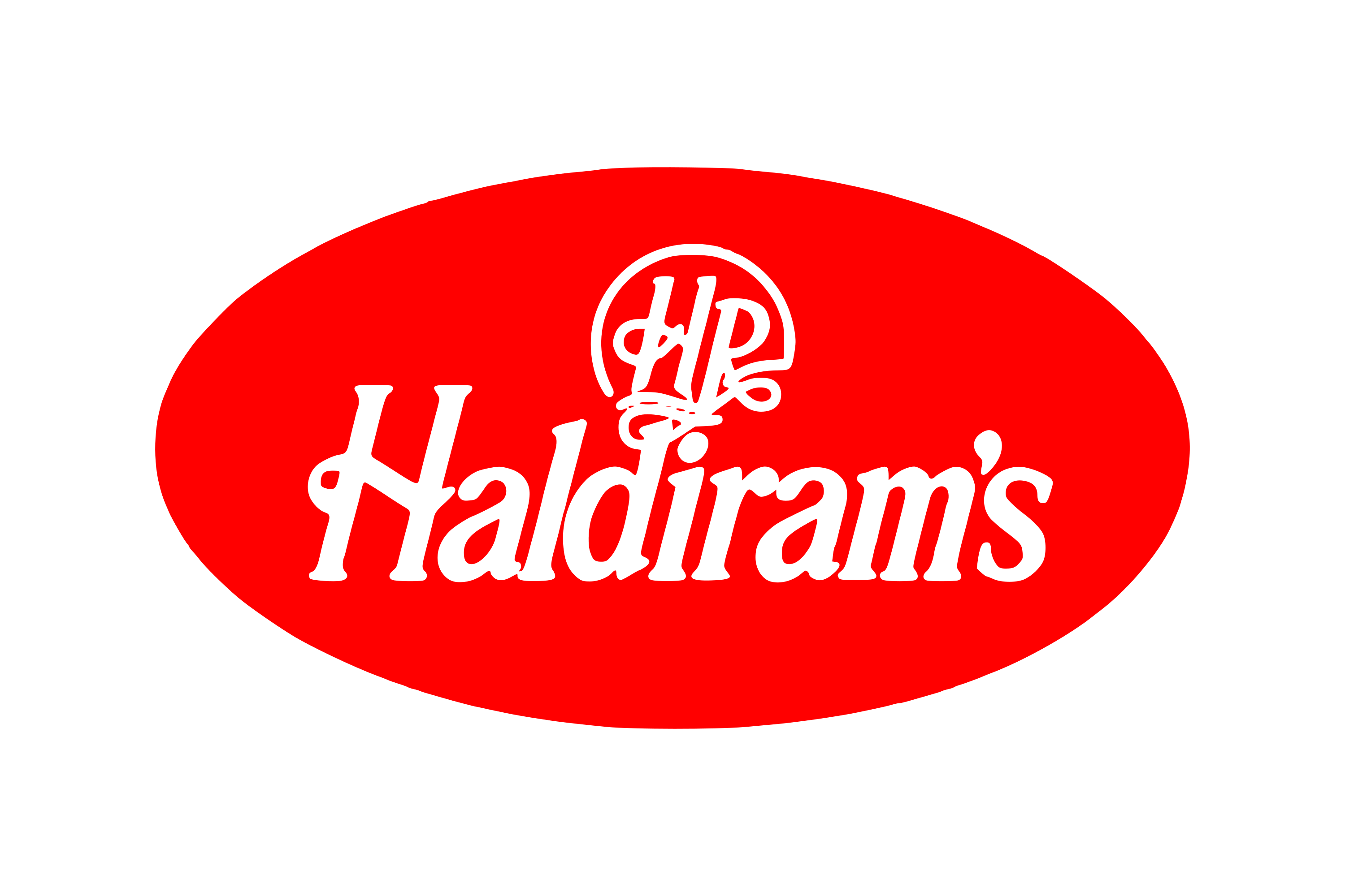 Haldiram's