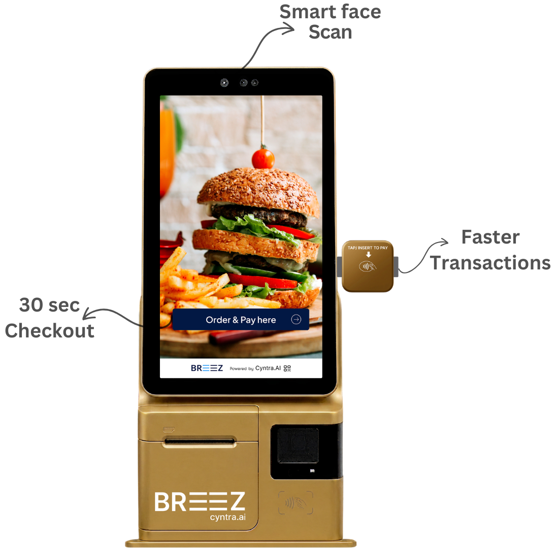 Person using Kiosk