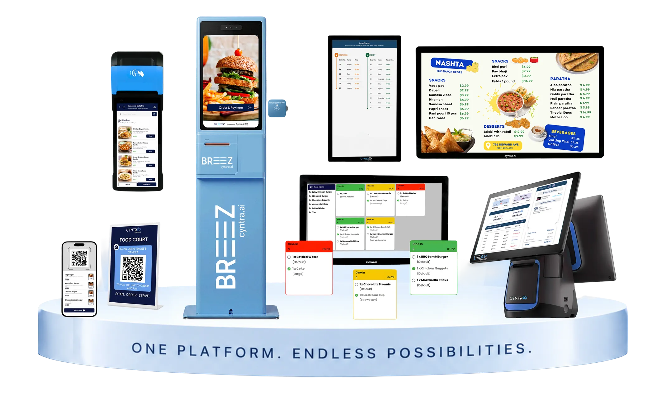 Full Ecosystem